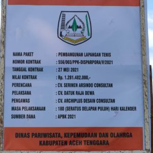 Dewan Kritik Penghapusan Jalan Kabupaten di Aceh Tenggara